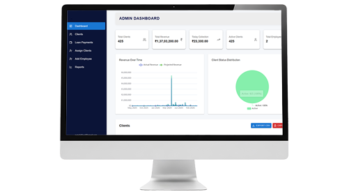 Hotel management dashboard